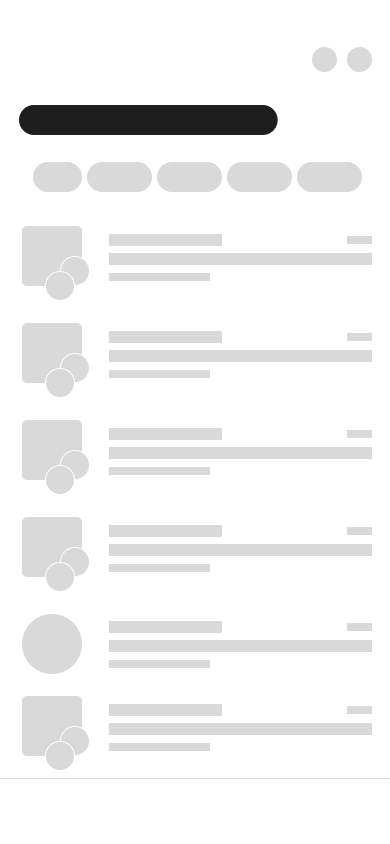 Messages overview