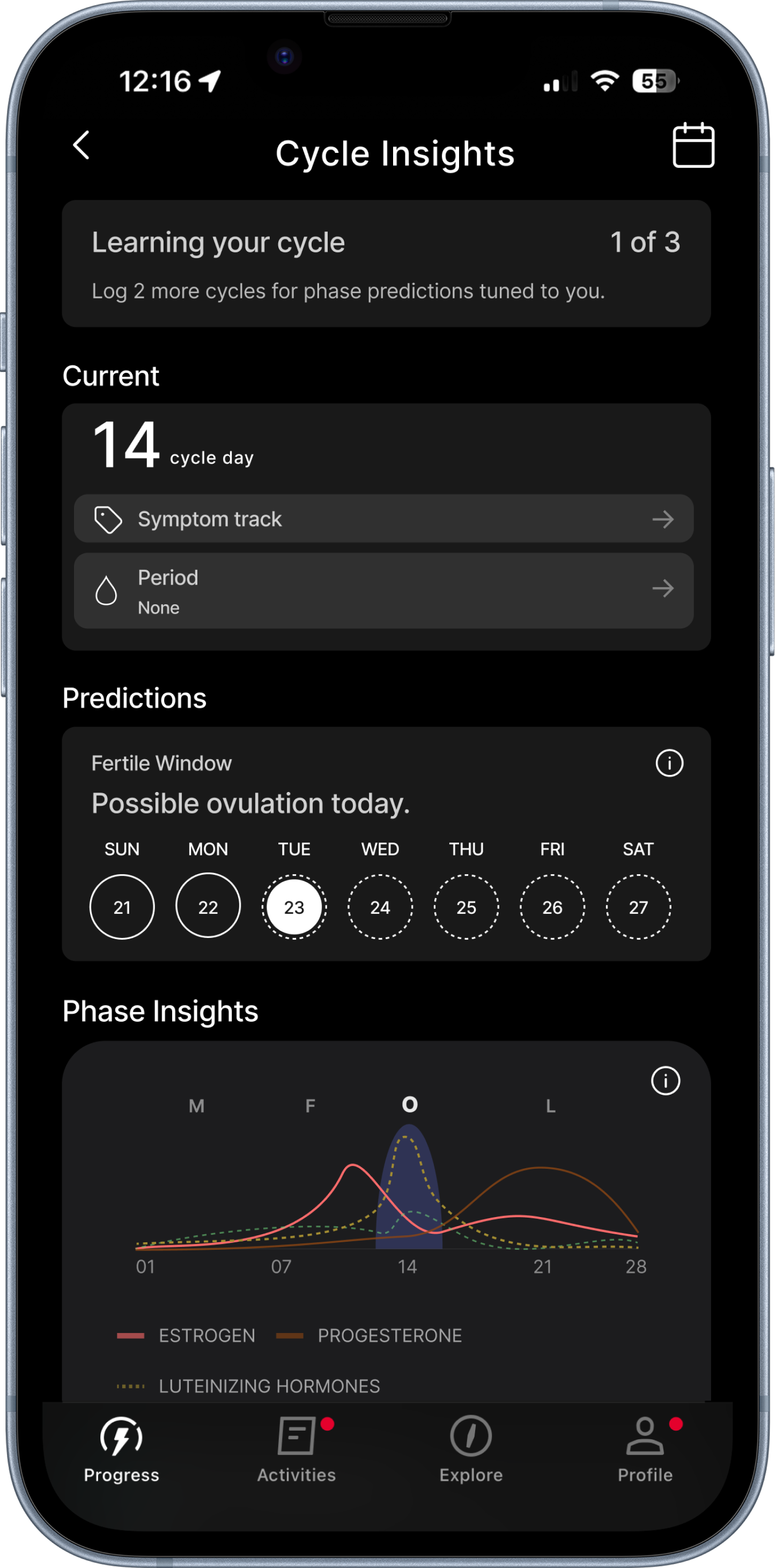 Cycle Insights: current day, predictions and the hormone curve