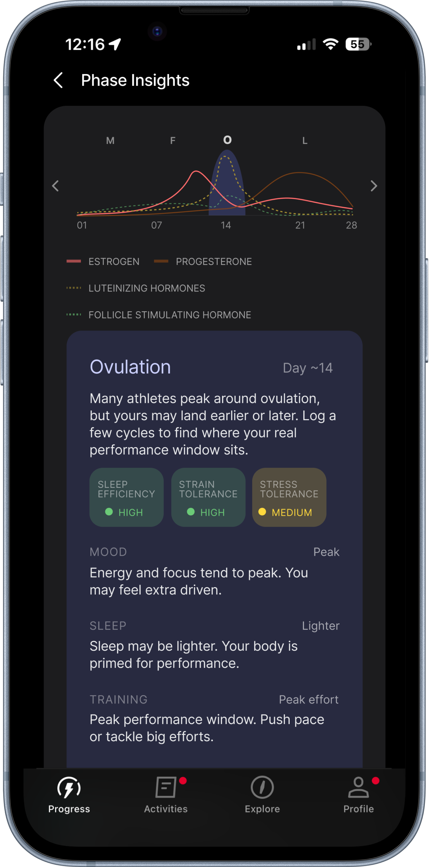 Phase Insights for ovulation, with guidance for mood, sleep, training and food