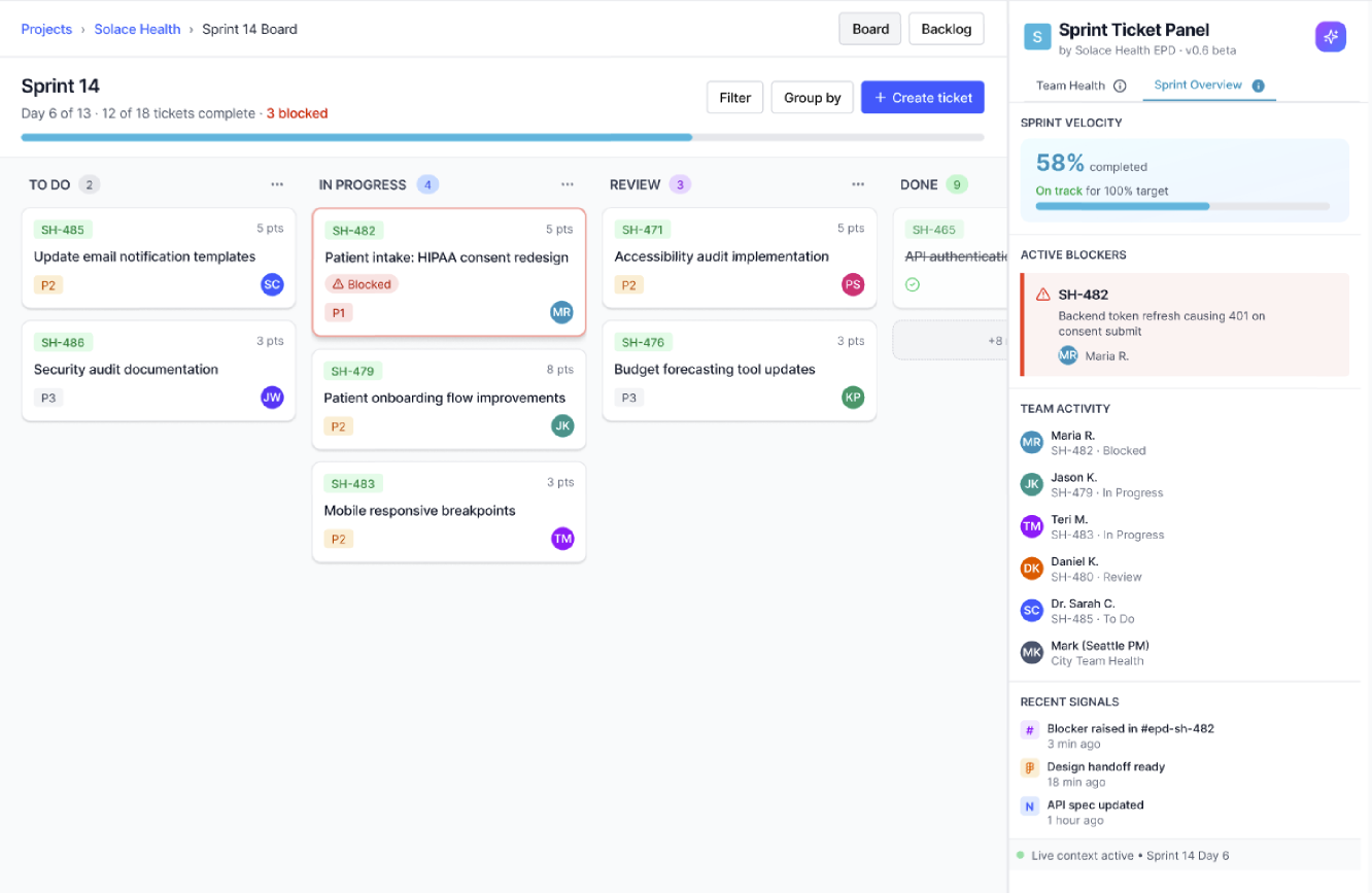 Version 1 of the Sprint Ticket Panel in Jira
