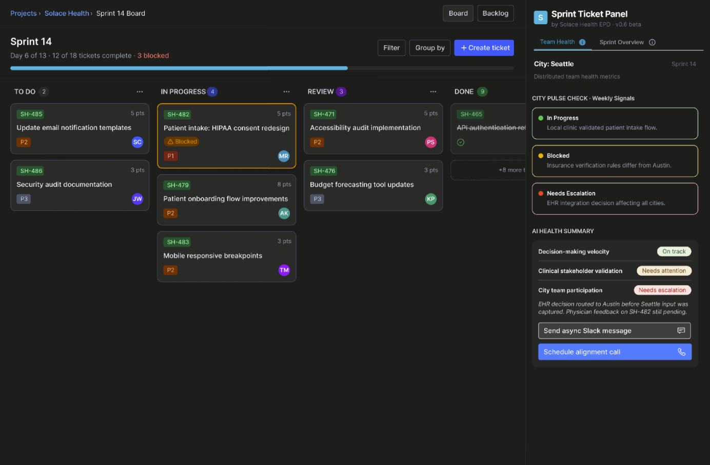 Weekly async City Pulse Check