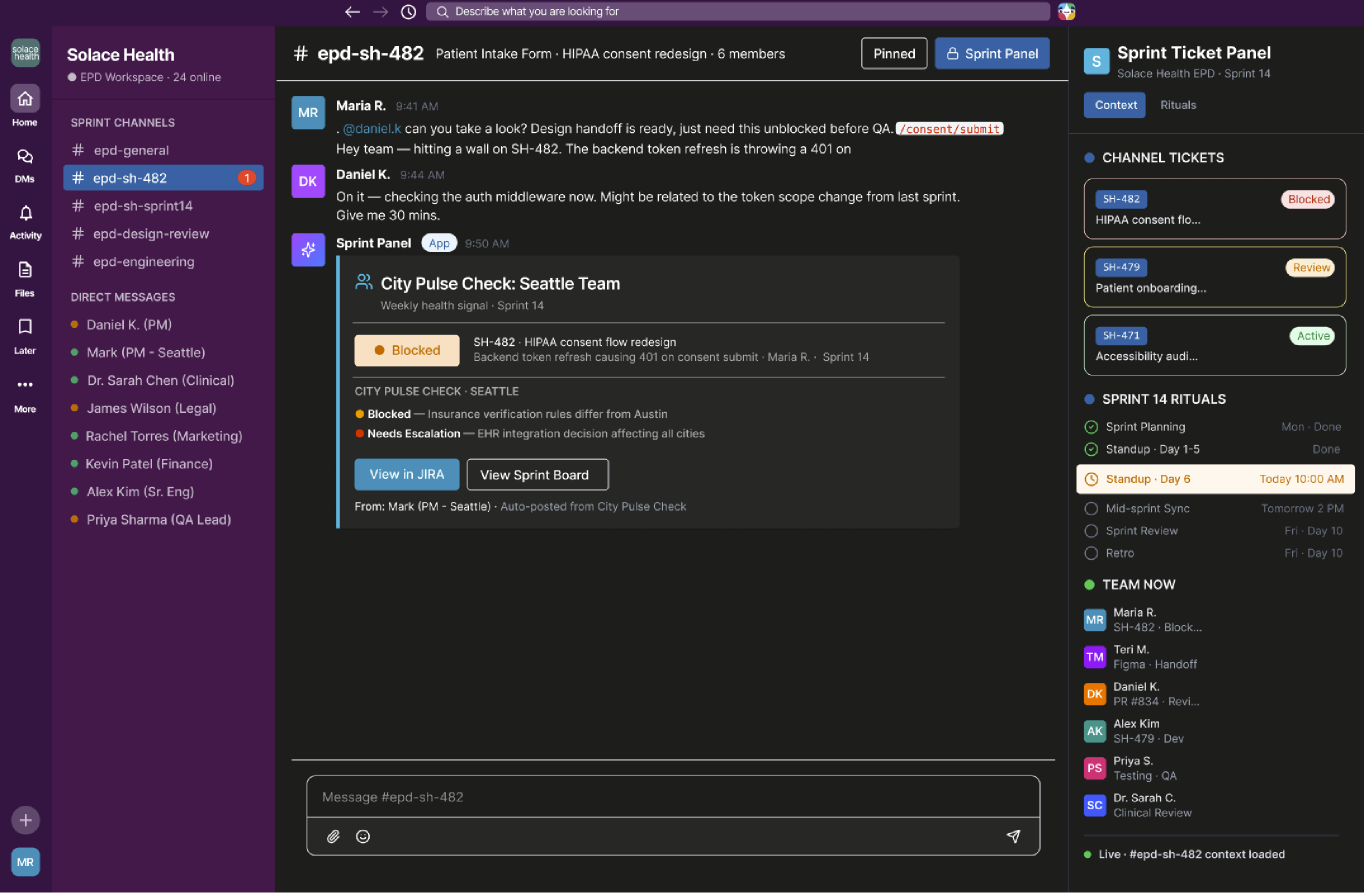 Sprint Ticket Panel in Slack